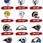 Image result for Los Angeles Rams Logo