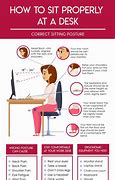 Image result for How to Sit at Desk