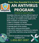 Image result for Eset NOD32 Antivirus vs AVG