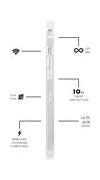 Image result for Apple iPhone Sizes Chart