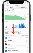 Image result for Battery Life of iPhone 13