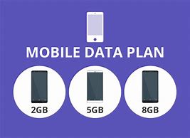Image result for Mobile Data Plan Icon