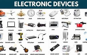 Image result for Image of Combined Electronic Devices