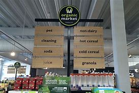 Image result for Grocery Store Aisle Signs