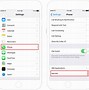 Image result for To Unlock Sim On iPhone