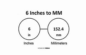 Image result for 6 Cm Is How Many mm