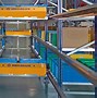 Image result for Warehouse Material Handling Equipment
