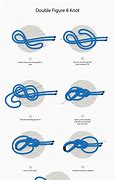 Image result for Figure 8 Double Column Tie