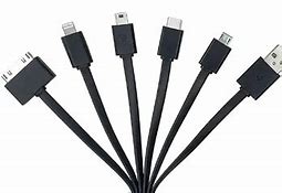 Image result for Types of Charging Cable Ends