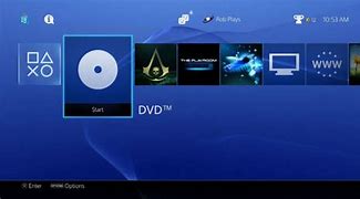 Image result for PS4 DVD