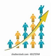 Image result for Growth Shutterstock