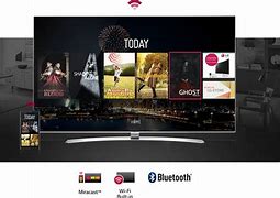 Image result for Miracast LG TV