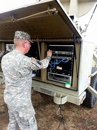 Image result for Miltech Wireless Signal