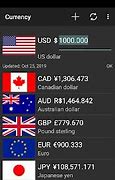 Image result for Xe.com Currency Converter