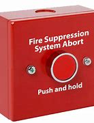 Image result for Abort Button with Cover
