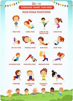 Image result for Body Exercise for Kids