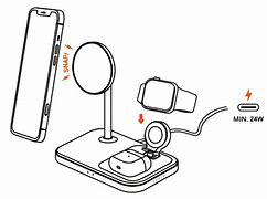 Image result for Ohone On a Wireless Charger