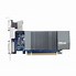 Image result for 2GB Video Card