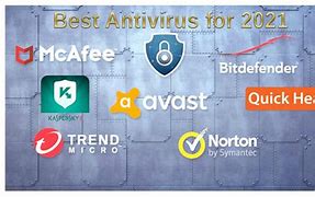Image result for Antivirus for Laptop