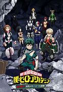 Image result for My Hero Academia Episodes