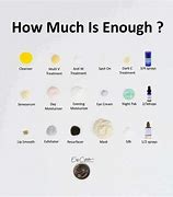 Image result for Pea Size Amount of Cream Cartoon