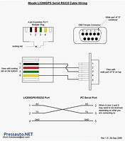 Image result for iPhone to USB Adapter