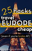 Image result for Travel around Europe