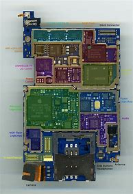 Image result for Diagram of Inside of iPhone