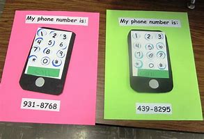 Image result for Parts of a Phone Template