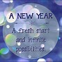 Image result for Quotes About New Year Inspirational