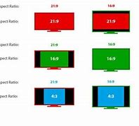 Image result for Monitor Aspect Ratio Chart