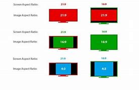 Image result for Screen Aspect Ratio