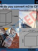 Image result for 1 Cubic Meter Comparison