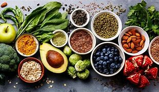 Image result for Clean Eating Charts for Weight Loss