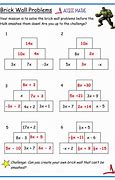 Image result for alg�bricl