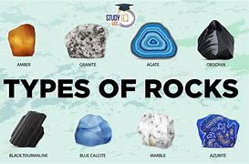 Image result for Different Size Rocks