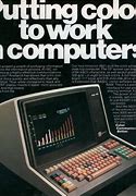 Image result for Vintage Computer Graphics
