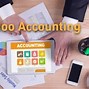 Image result for Accounting Module