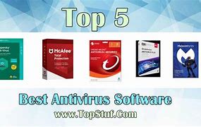 Image result for Examples of Antivirus Software