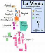 Image result for La Venta Location