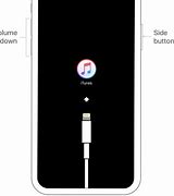 Image result for iTunes Unlock iPhone Download