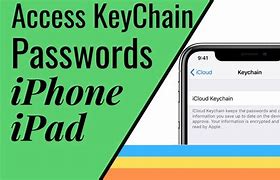 Image result for iPhone 8 Settings Upfdate Password