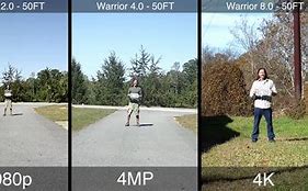 Image result for 1080P vs 4K Camera