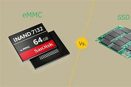 Image result for iPhone 5S eMMC Storage