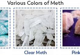 Image result for Meth Color