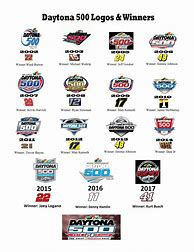 Image result for NASCAR Daytona 500 Logo
