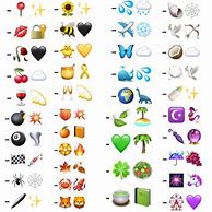 Image result for Best Emoji Combinations
