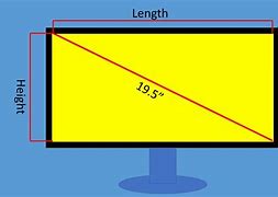 Image result for Screen Width