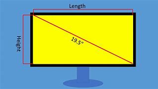 Image result for Diagram of How to Measure a Monitor