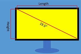 Image result for Measure Screen Size